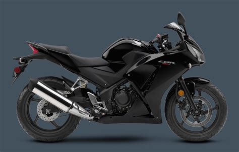 CBR300R .